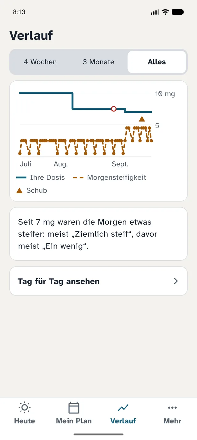 Sehen, wie es läuft — und dem Arzt zeigen
