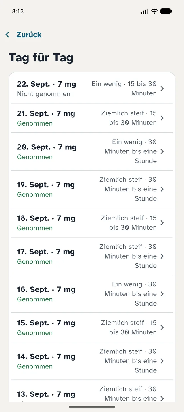 Sehen, wie es läuft — und dem Arzt zeigen