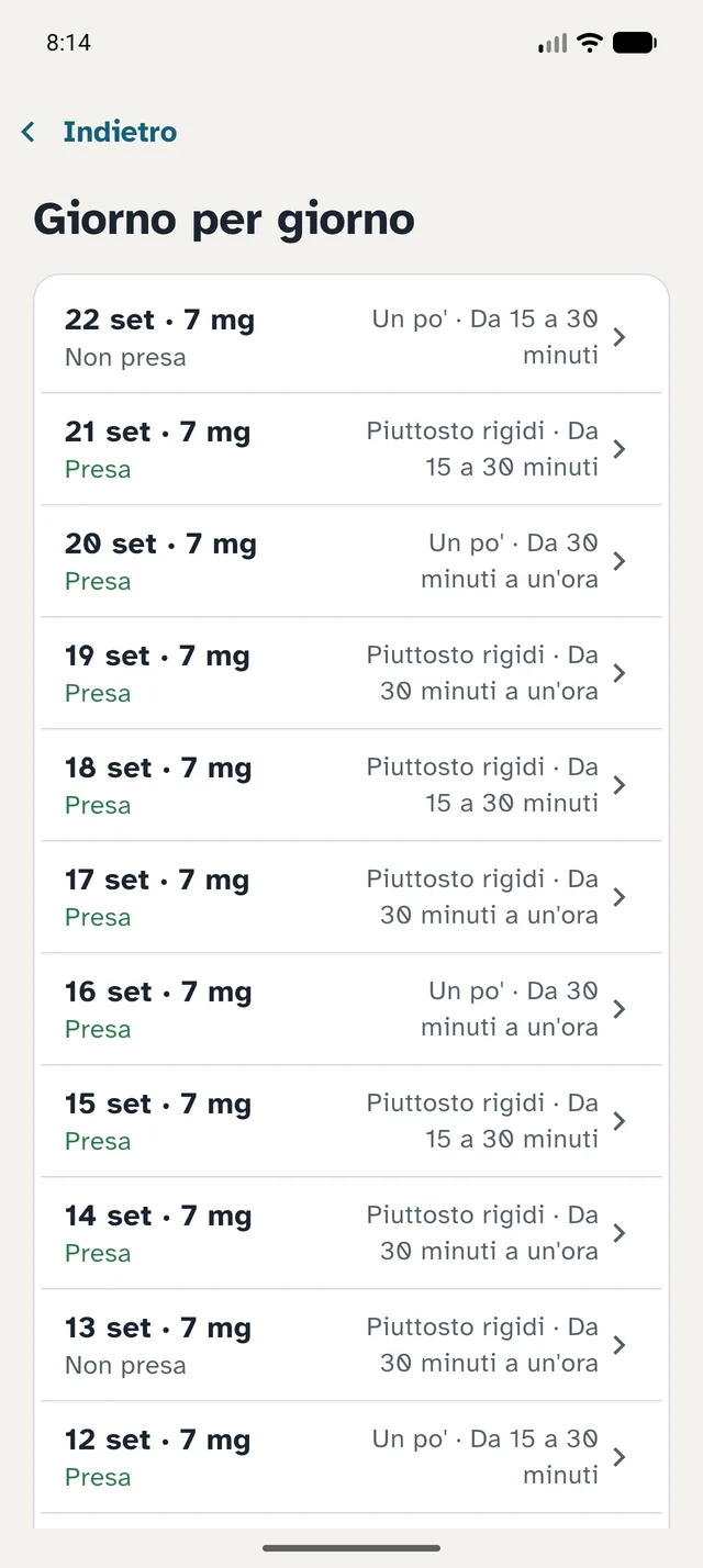 Vedi come va — e mostralo al medico